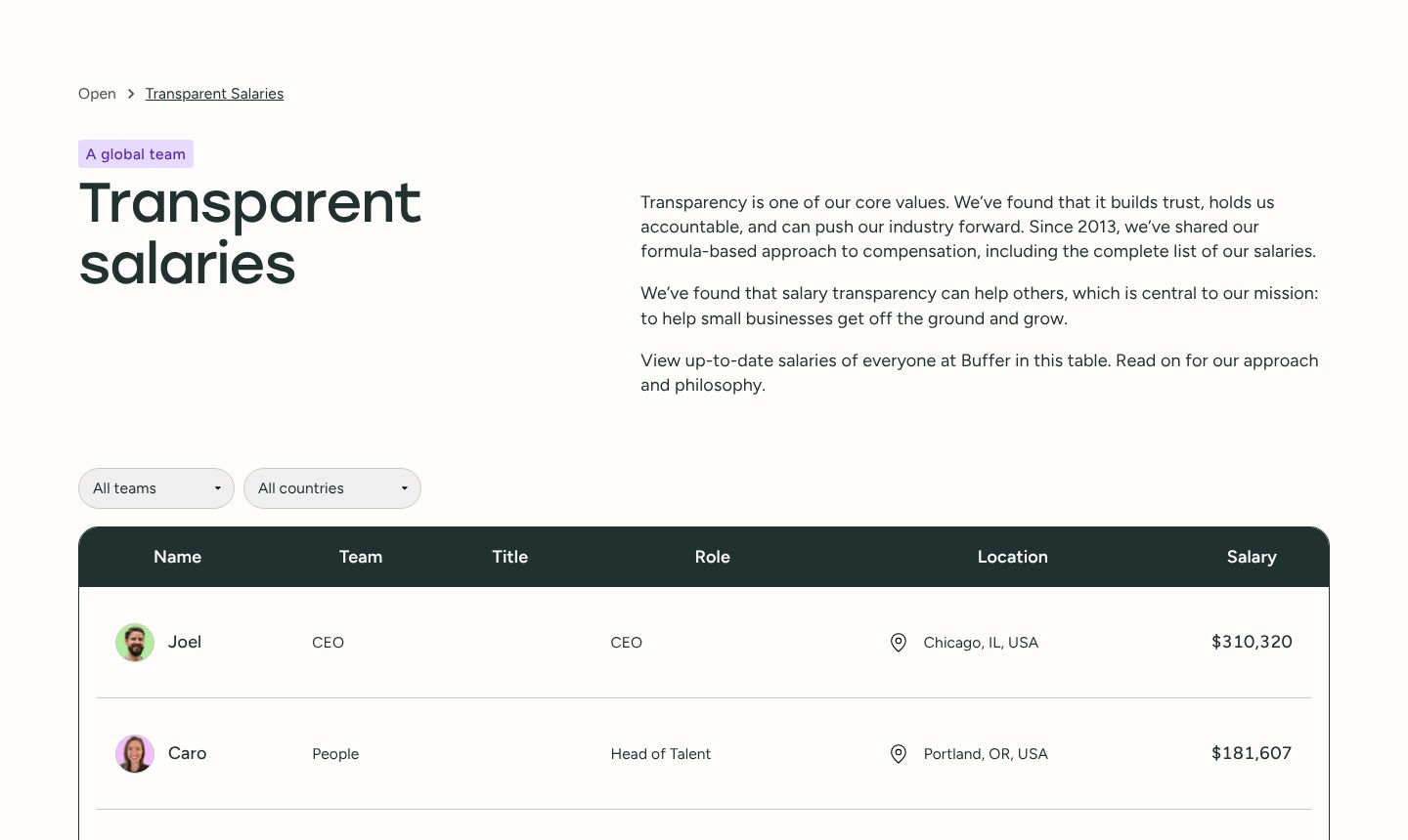 Pay in the open, on the Buffer website